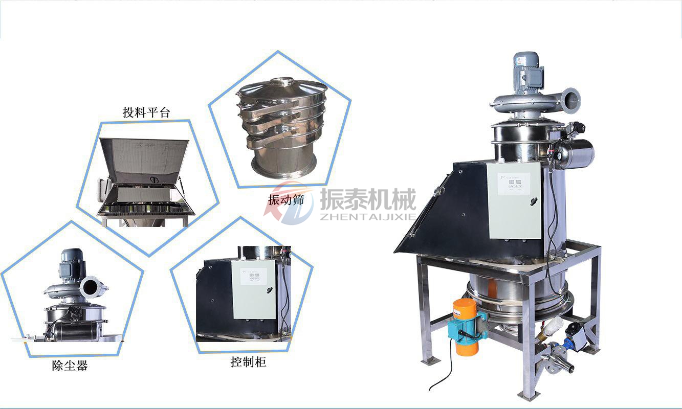 食品无尘投料站