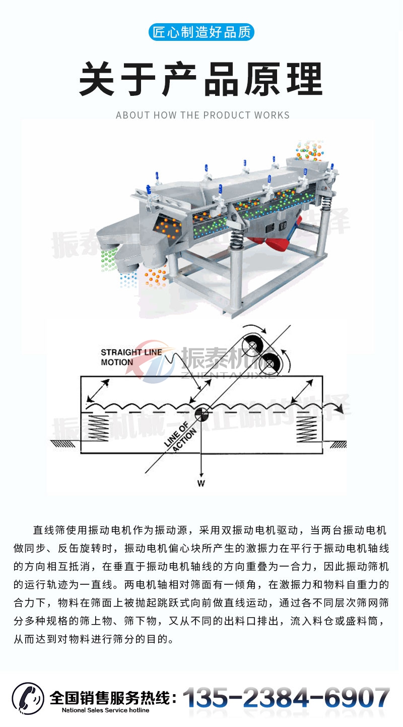 干粉砂浆直线振动筛原理及技术参数