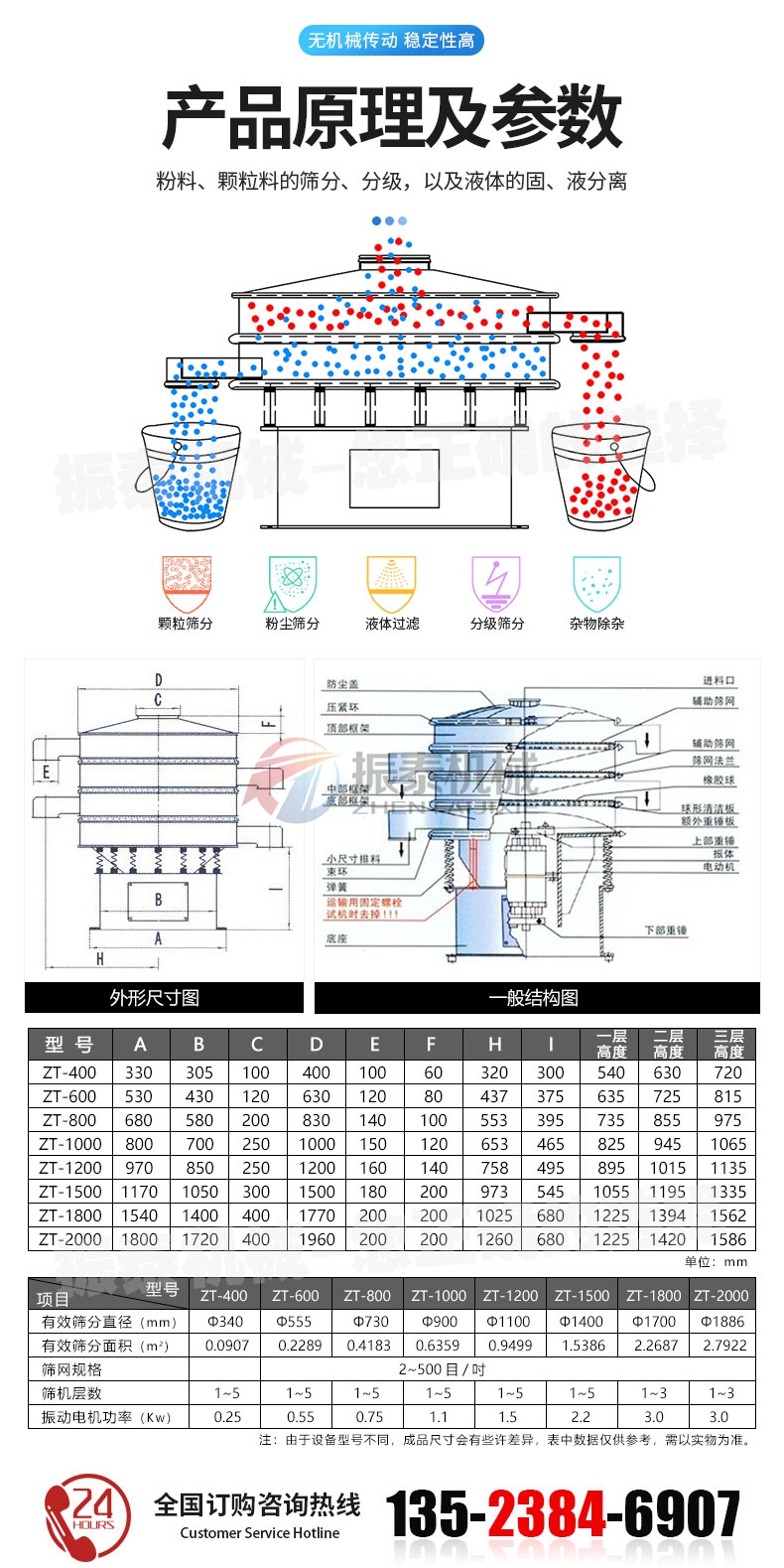 电池正负极材料旋振筛技术参数