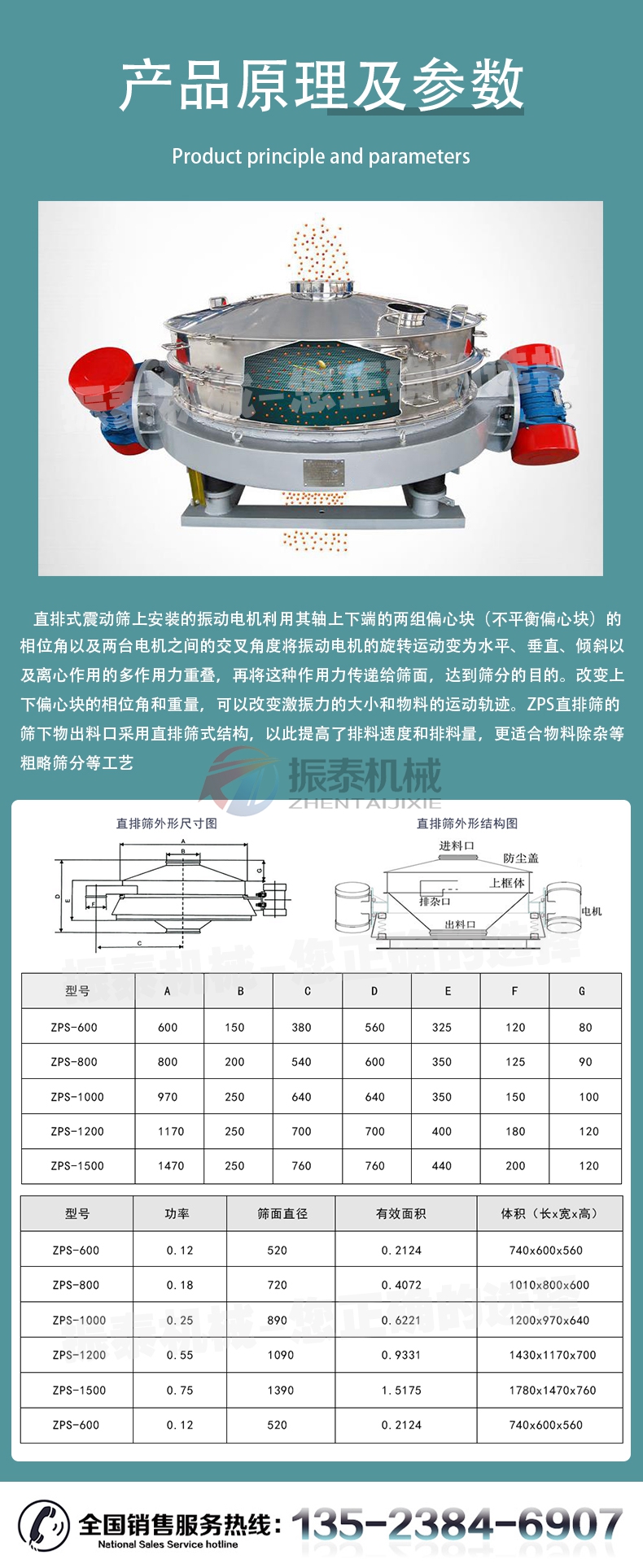 防爆型直排筛原理及参数