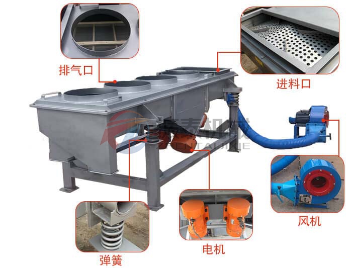 芝麻降温直线振动筛