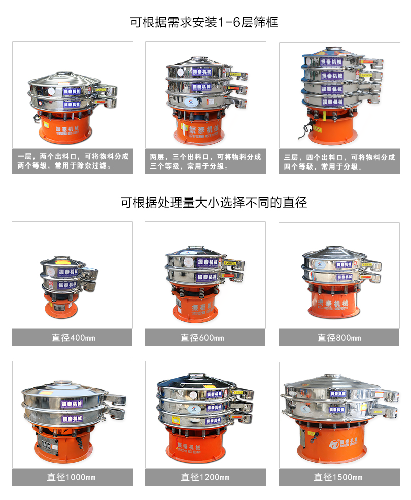 高纯度软水盐震动筛型号说明