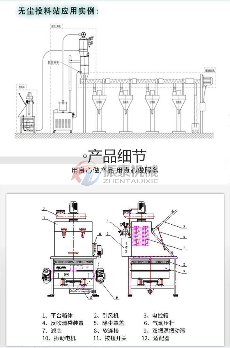 钙粉小袋无尘投料站应用及细节结构