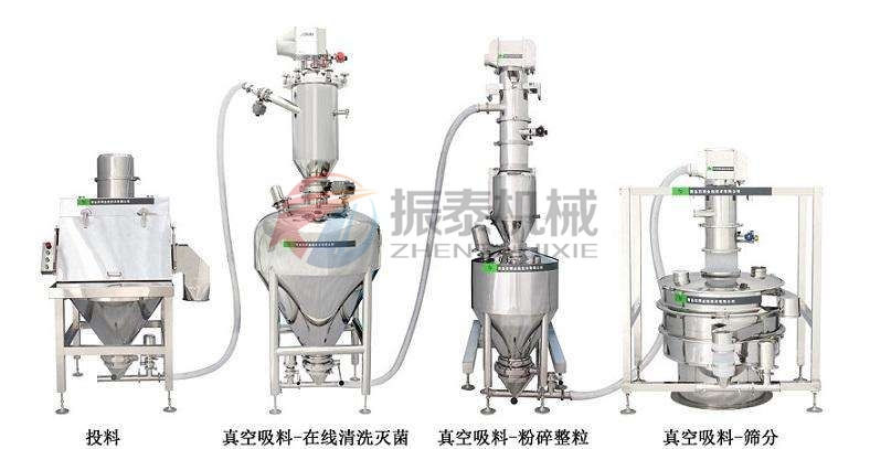吸波材料振动筛真空上料机应用场景流程