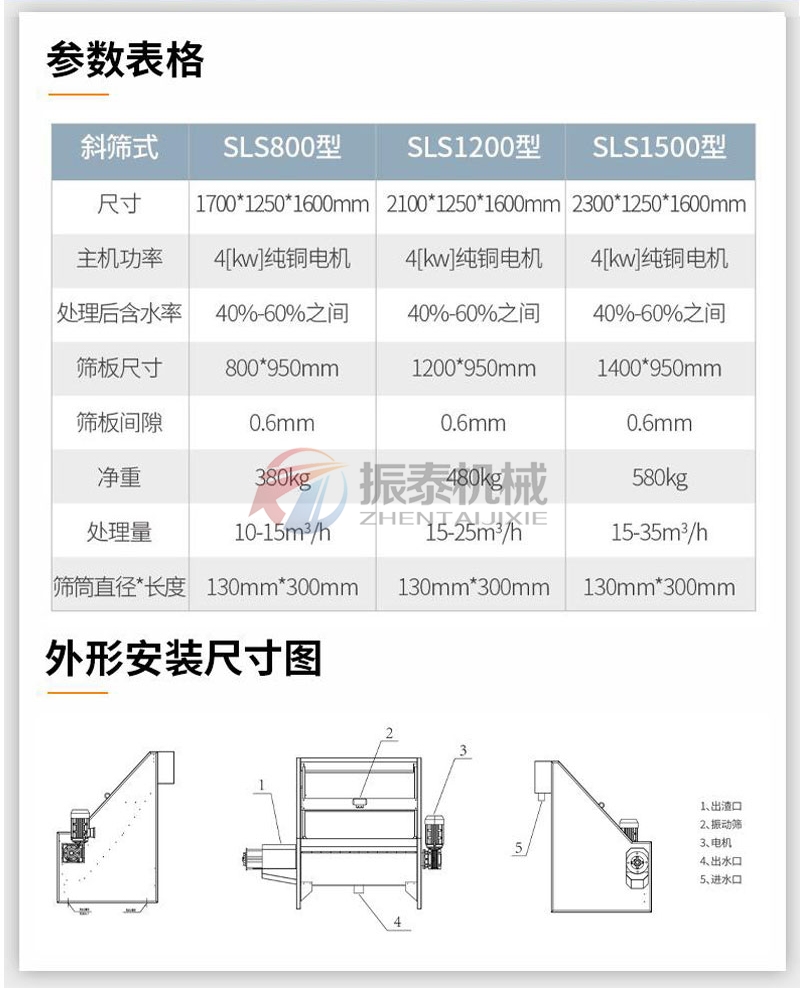 斜筛式固液分离机技术参数