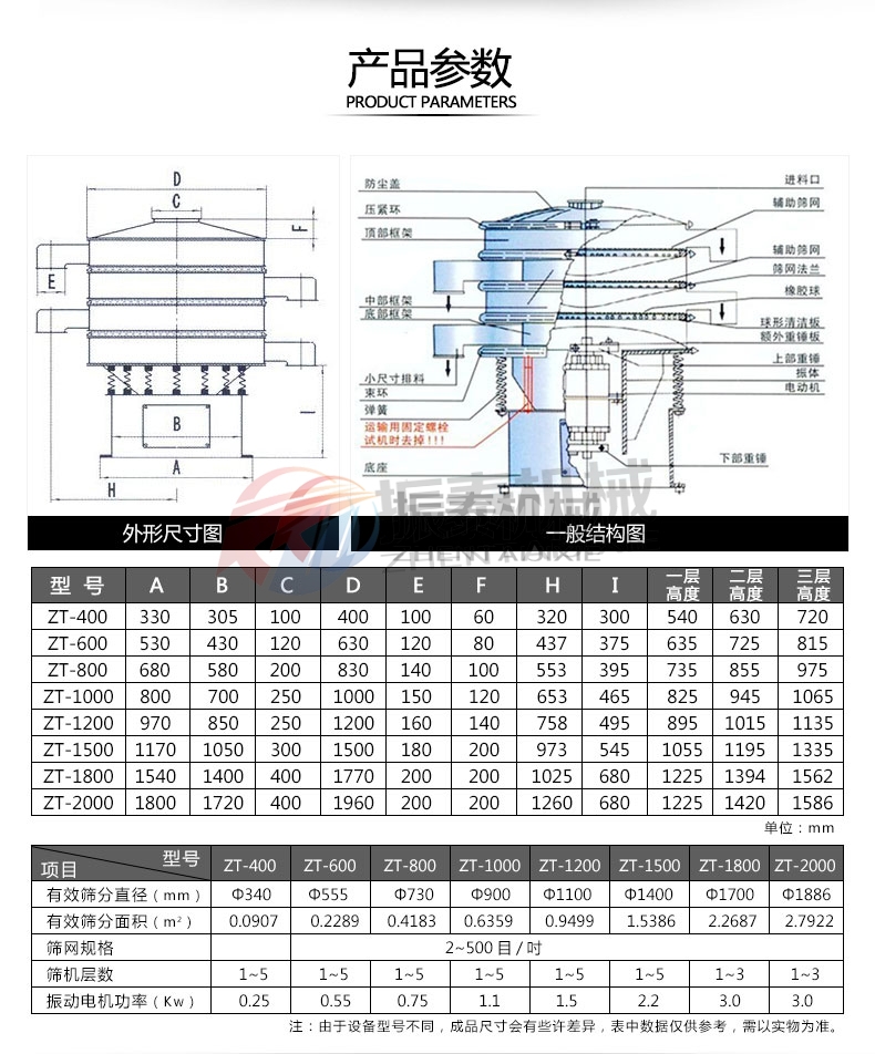 生物质颗粒振动筛产品技术参数