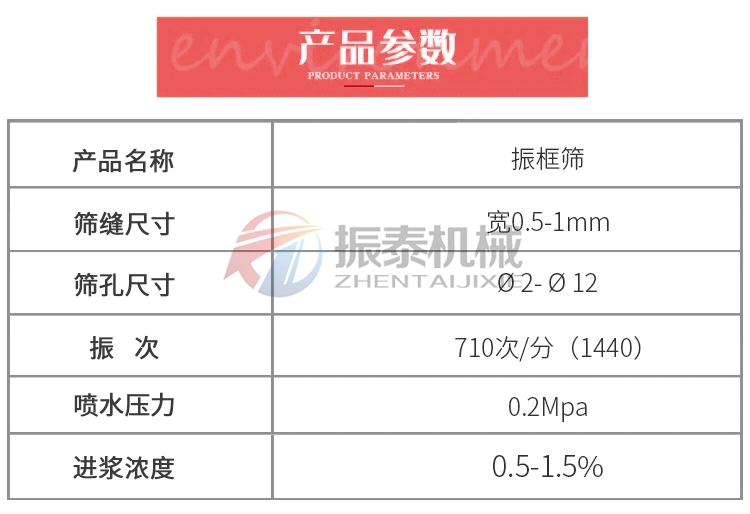 振框筛/自洗式跳筛产品参数