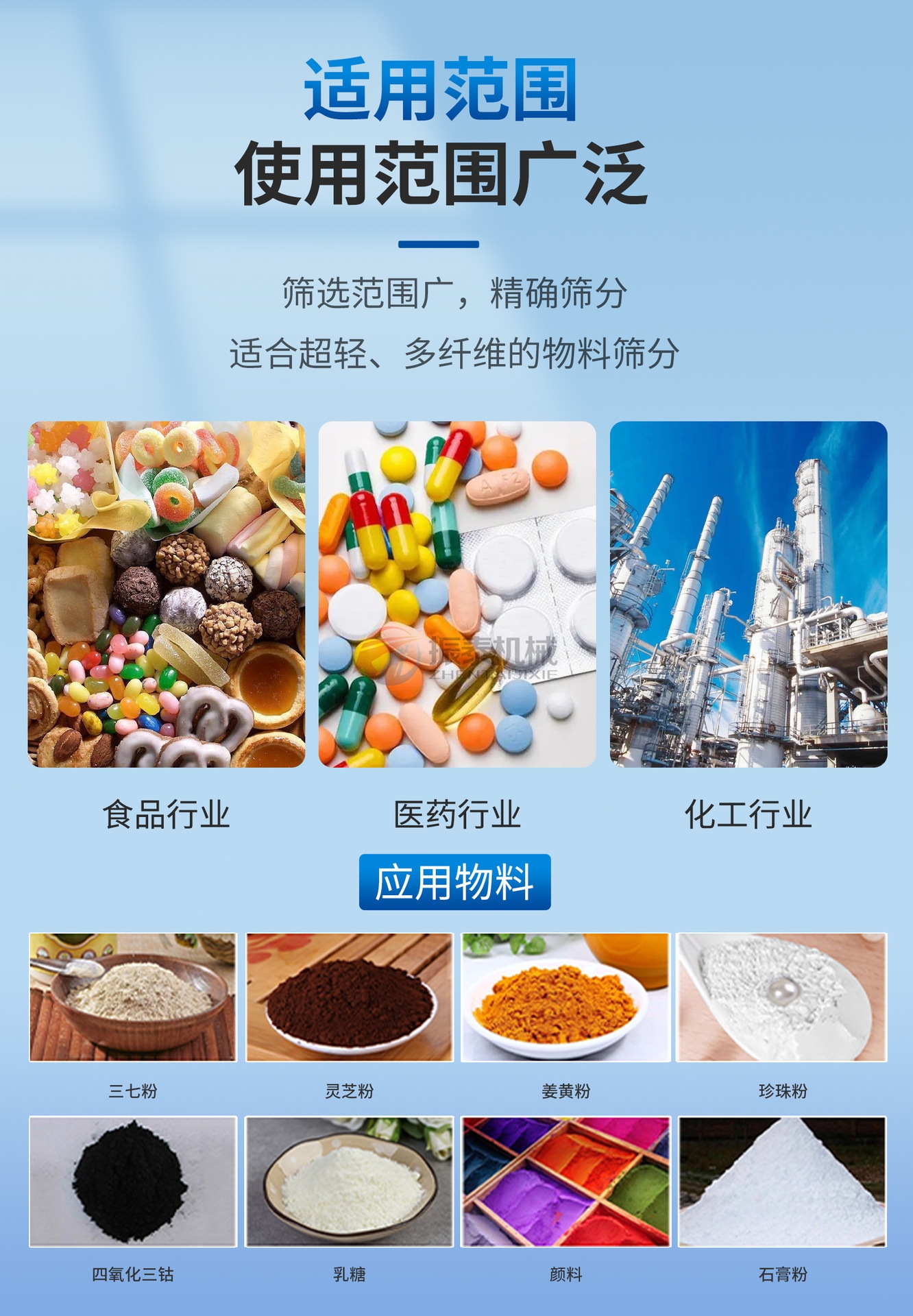 氧化镁粉卧式气旋筛广泛应用领域