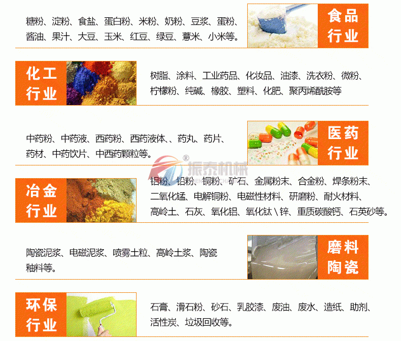 塑料振动筛适用行业