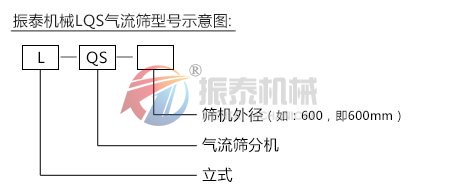 立式气流筛