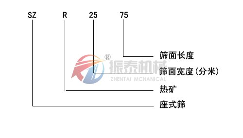 热矿振动筛