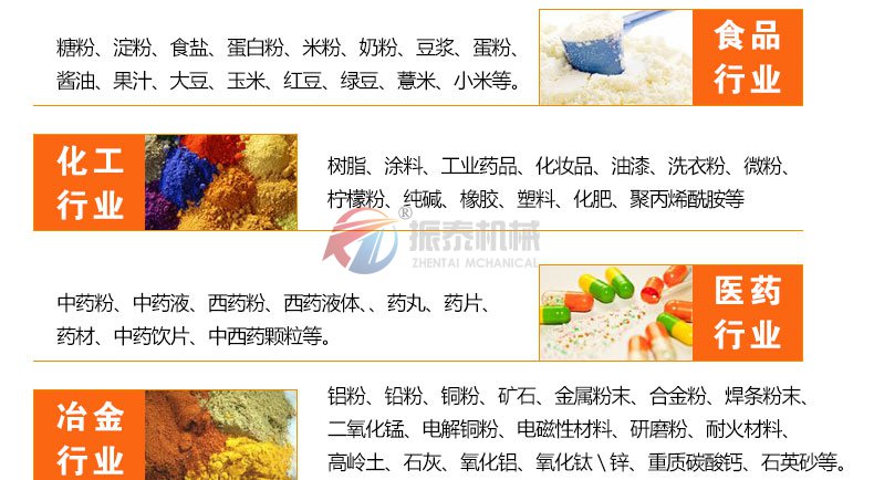 饲料筛选专用振动筛