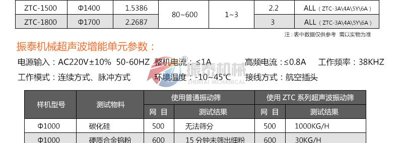 氮化铝超声波振动筛