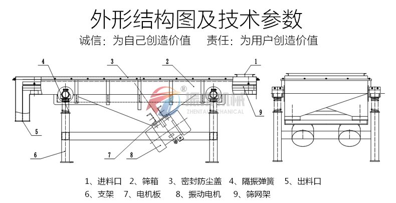 石墨粉振动筛