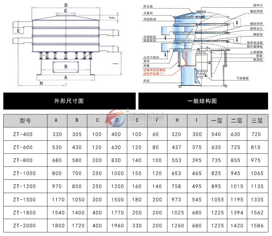 旋振筛型号及尺寸