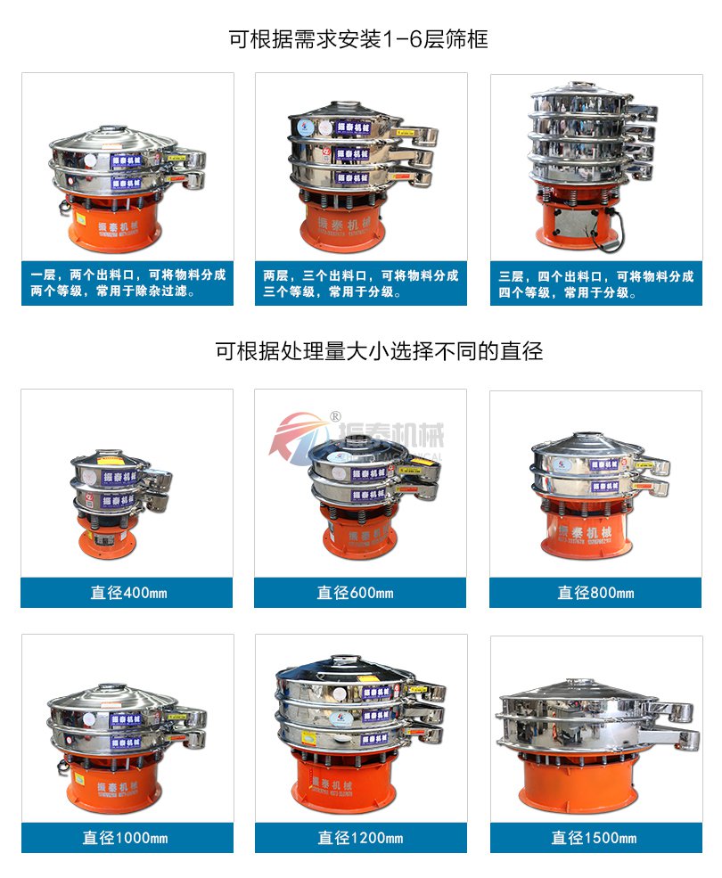 五香粉振动筛
