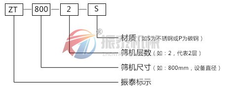 麦芽粉震动筛型号示意图