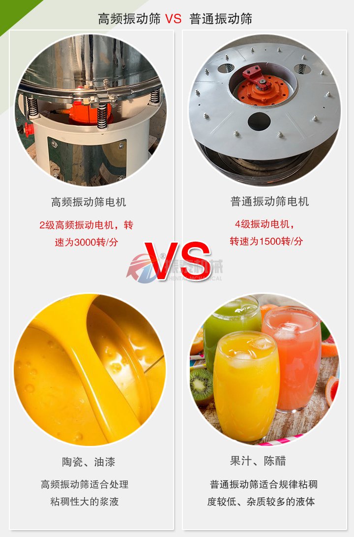 海藻肥过滤振动筛应用