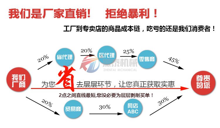 剁辣椒振动筛厂家直销