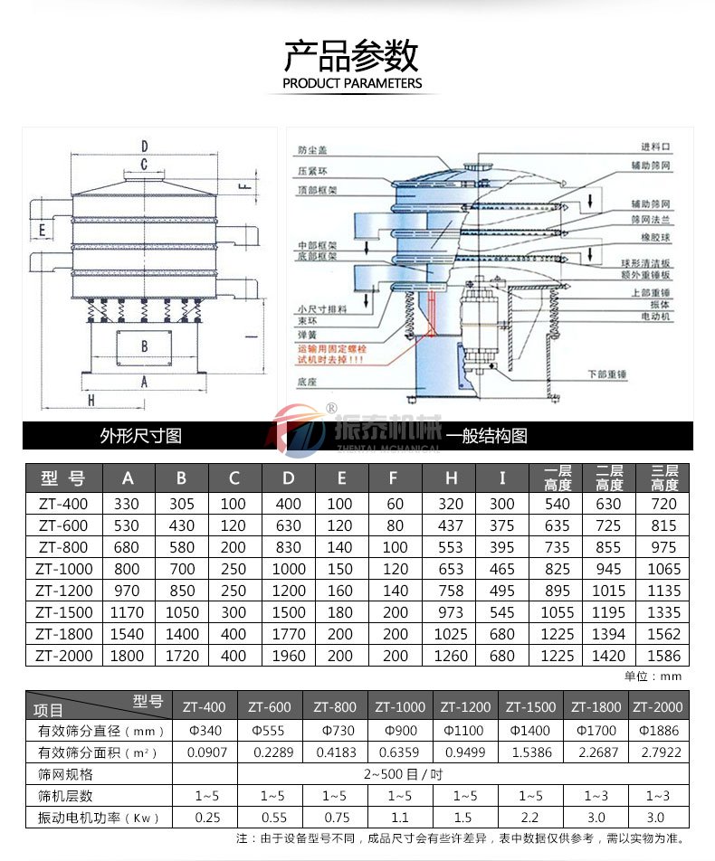 玻璃粉振动筛结构及参数