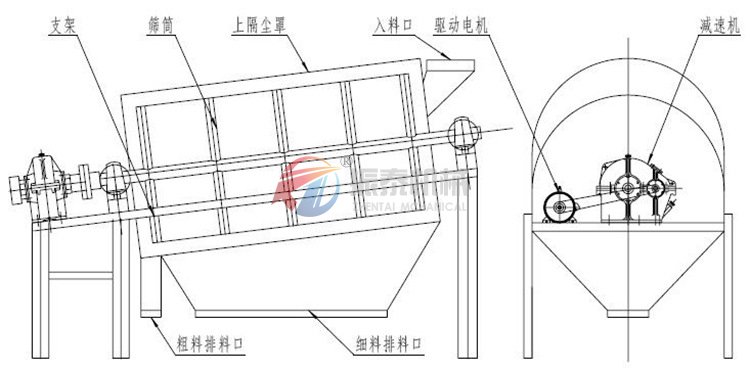 石灰石振动筛外形结构图